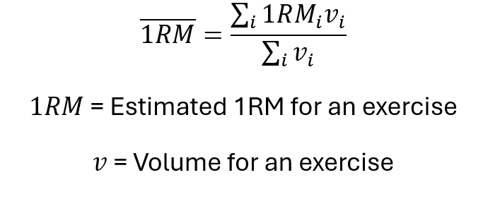 Average Strength Equation