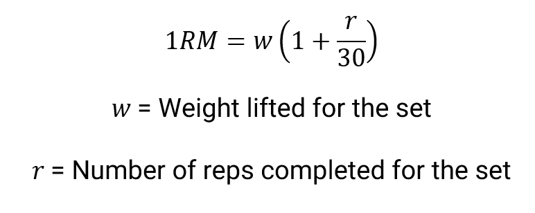 Estimated 1RM Equation