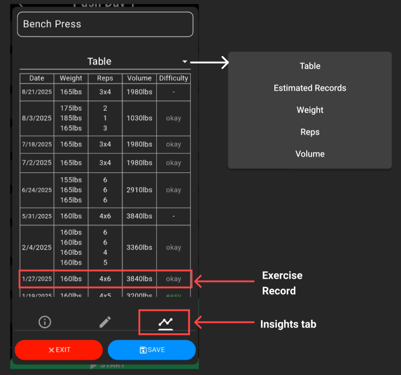 Exercise History Data