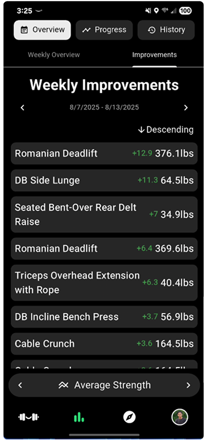 Weekly Improvements